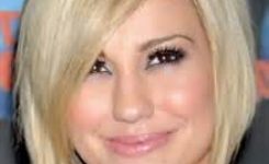 Bilder Bob Frisuren