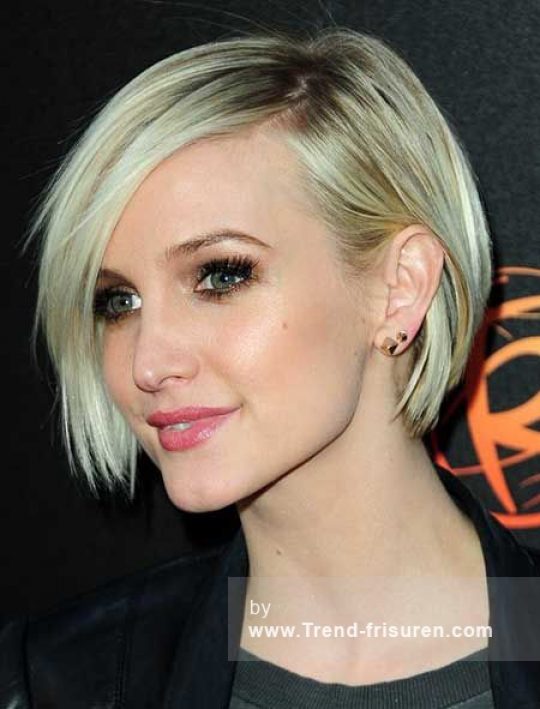 Permalink to Bob Frisuren Kurz 2015